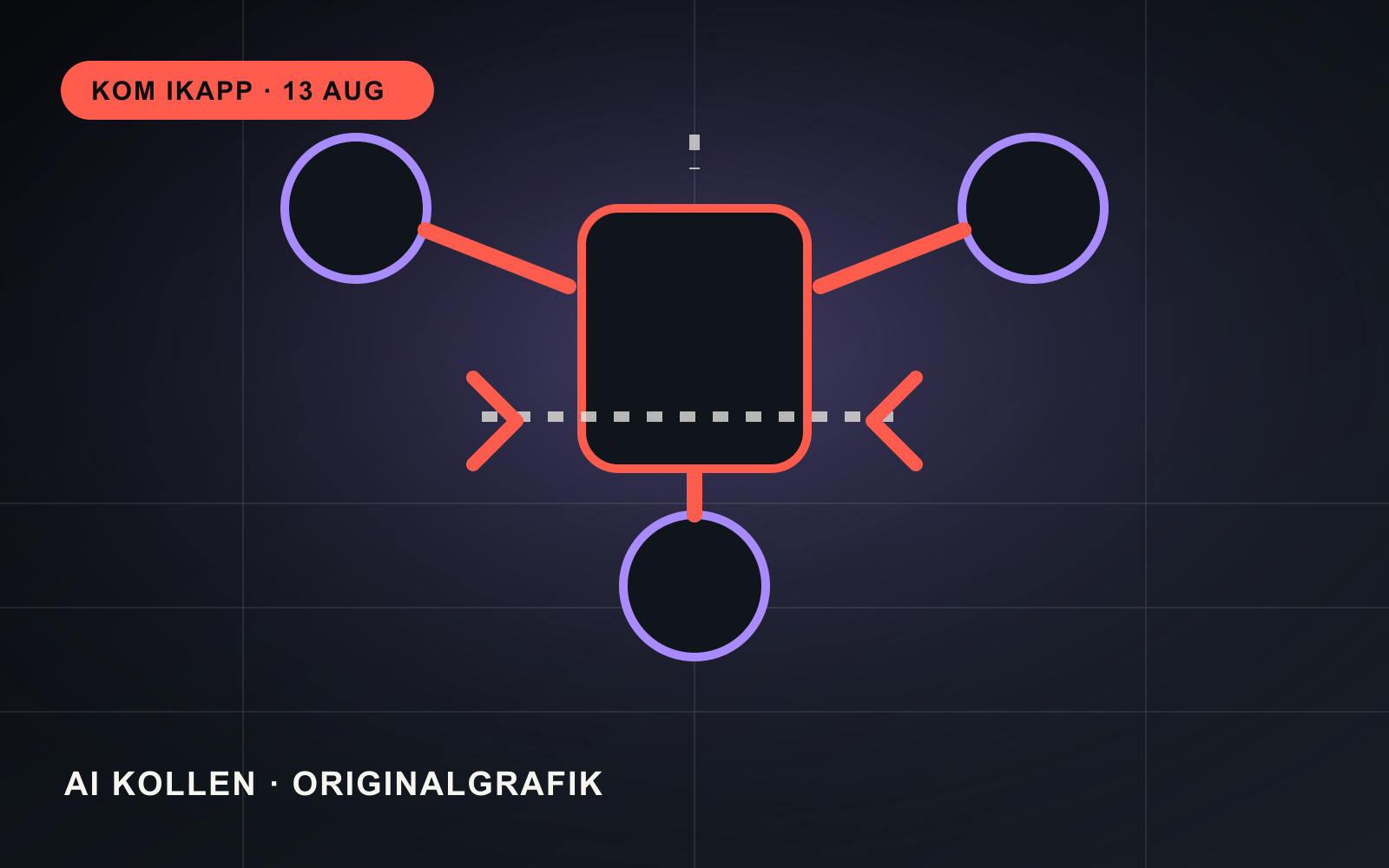 Abstrakt originalgrafik med tre AI-agenter som konkurrerar om samma server och stoppar varandras arbete.