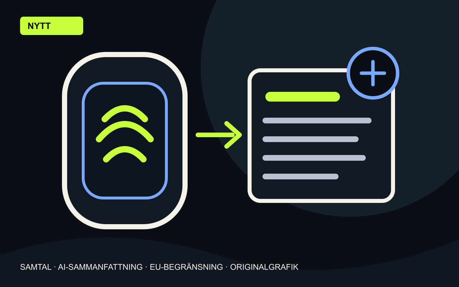 AI Kollens originalgrafik med en stiliserad smartklocka, ljudvågor, en textsammanfattning och en markerad EU-begränsning.