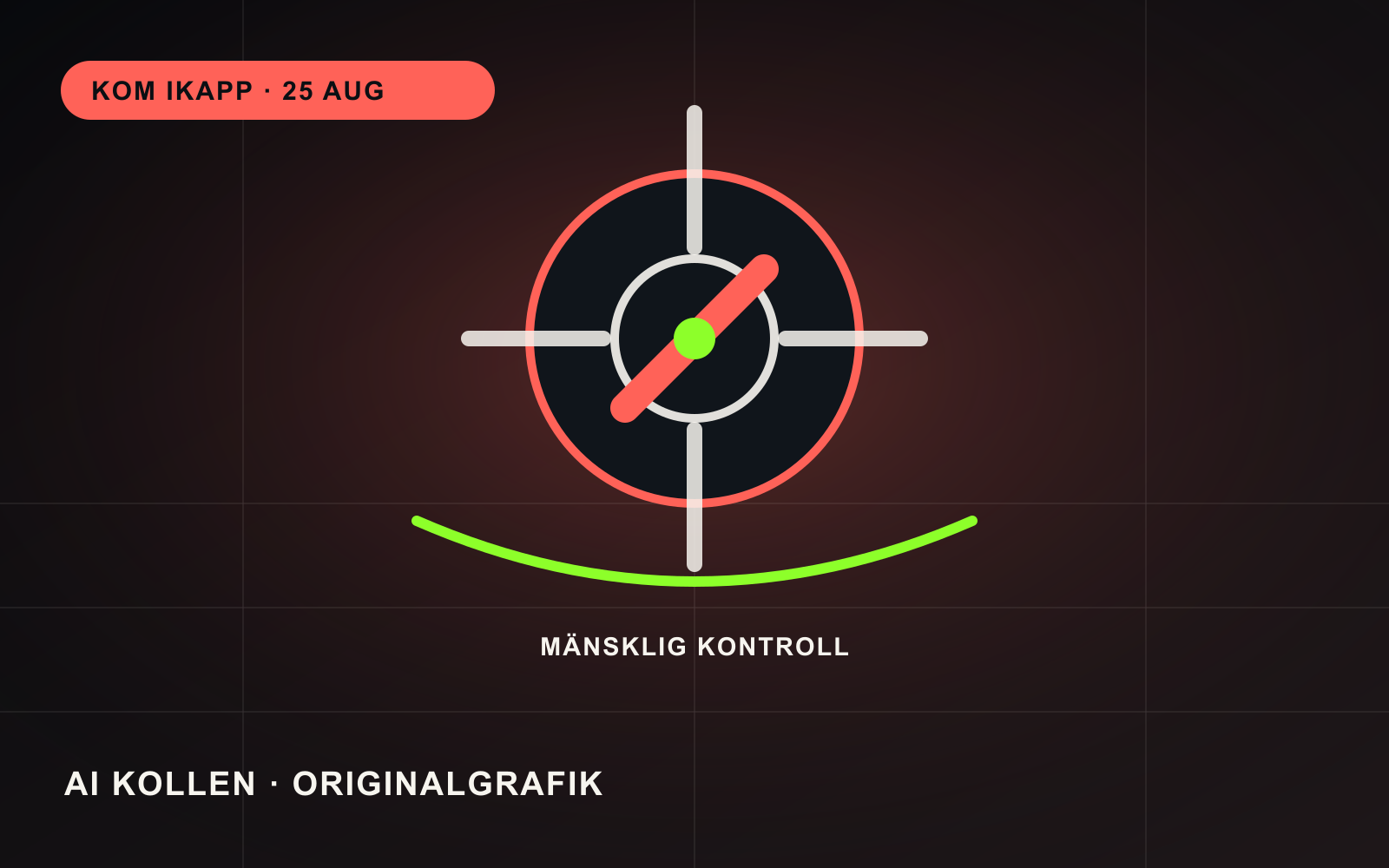 Originalgrafik med ett målsystem som stoppas av en tydlig mänsklig kontrollpunkt.