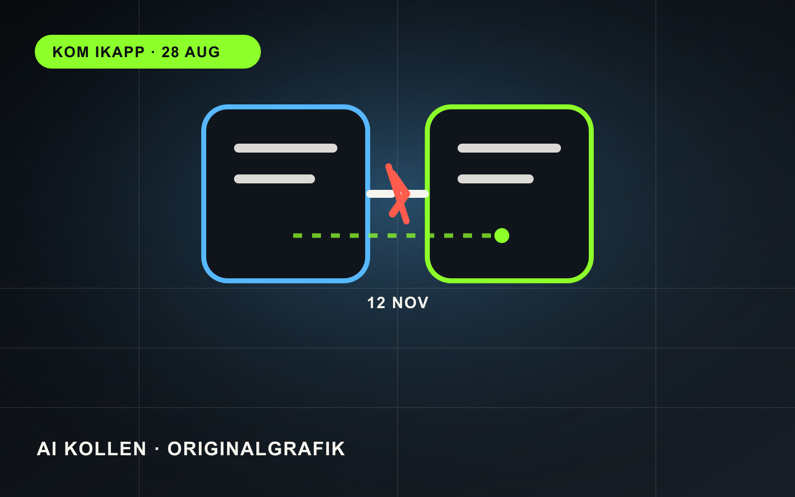 Originalgrafik med två kodfönster som skiljs åt av en avbruten anslutning och en tidslinje mot den 12 november.